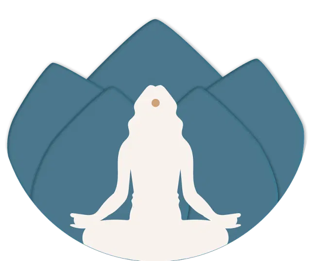 Mental body: Manomaya