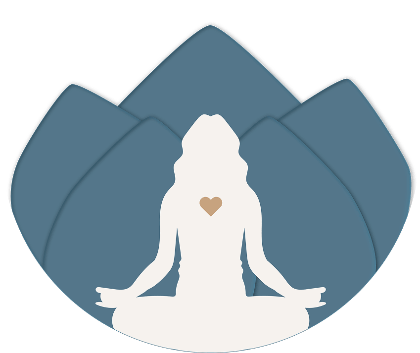 Bliss body: Anandamaya