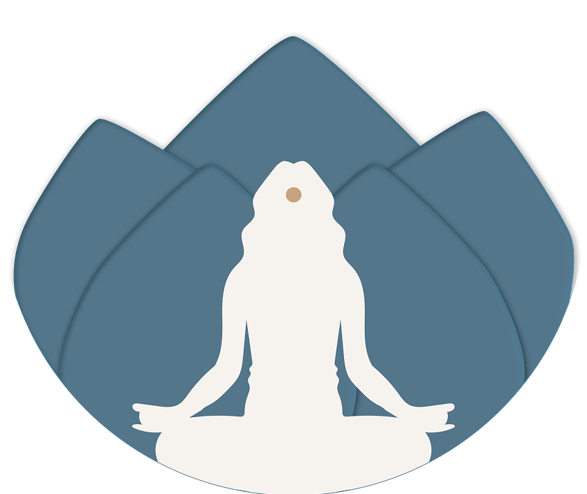 Mental body: Manomaya